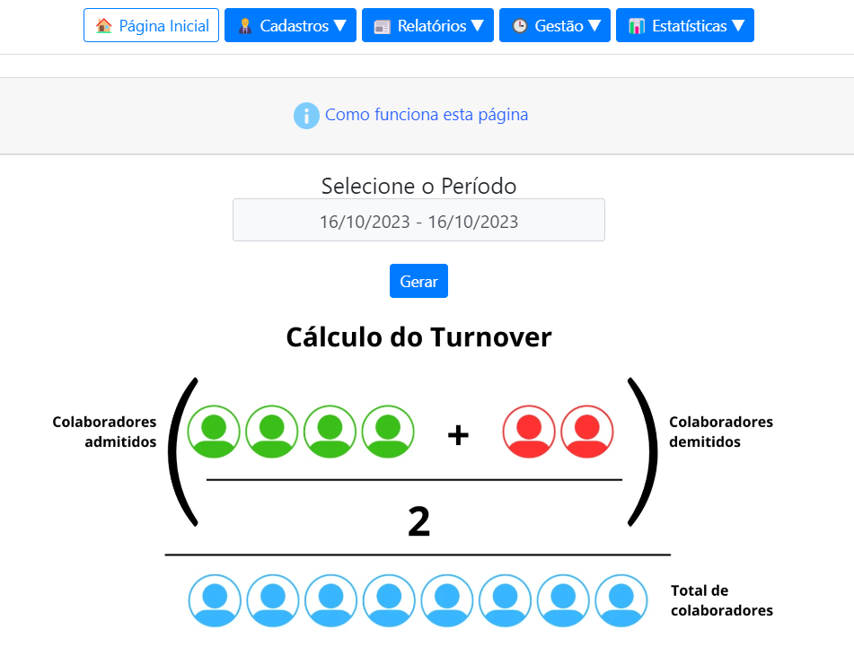 Plataforma de controle de ponto